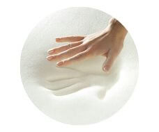 Memory Foam Mattress
