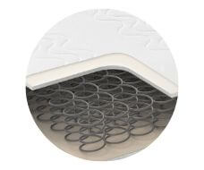 Spring Mattress